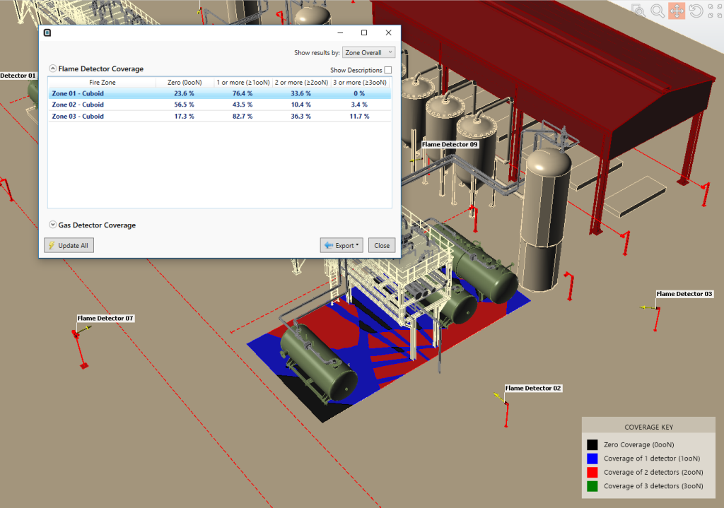 Fire and Gas Mapping Study Examples with Detect3D Software