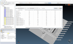 Monitor Points and Regions