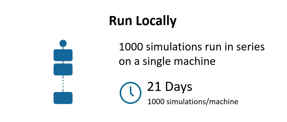 inFlux-Calculation-Run-Locally
