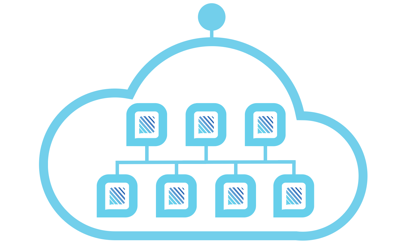 in:Flux Cloud