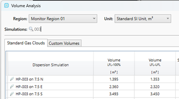 Monitor Data Filters
