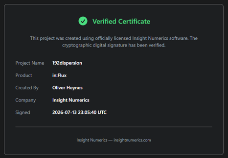 Clicking View Certificate